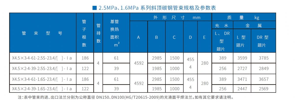 斜顶管束外形图