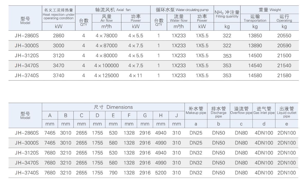 JH-2860S~3740S外形尺寸和技术数据